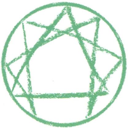 Enneagramm Symbol Enneagramm Symbol